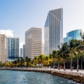 Sales Tax Rate in Palm Coast Florida: Everything You Need to Know